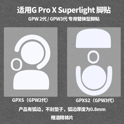 适用 GPW/GPXS/GPXS2鼠标脚贴冰版速度红色控制足贴