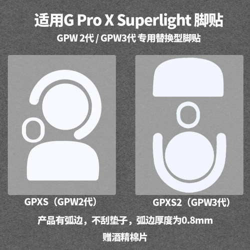 适用 GPW/GPXS/GPXS2鼠标脚贴冰版速度红色控制足贴