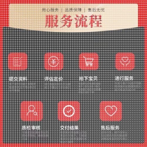 Python代编程强化深度机器学习图像识别知识图谱算法创新调试代码