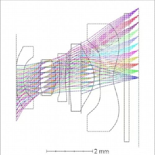 zemax光学仿真光谱仪设计lighttools光纤代做镜头片激光指导答疑