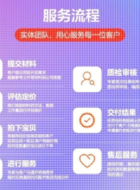 python代编机器深度学习算法创新opencv神经网络知识图谱图像分割
