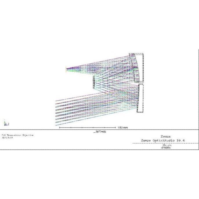 Zemax/CodeV/Light tools/UG光学设计代做，镜头设计