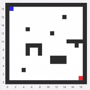 栅格环境 走迷宫 matlab代码 PPO路径规划算法深度强化学习算法