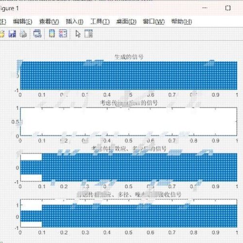 MATLAB电气仿真代编帮做Simulink电力电子图像电机控制dcdc变换器