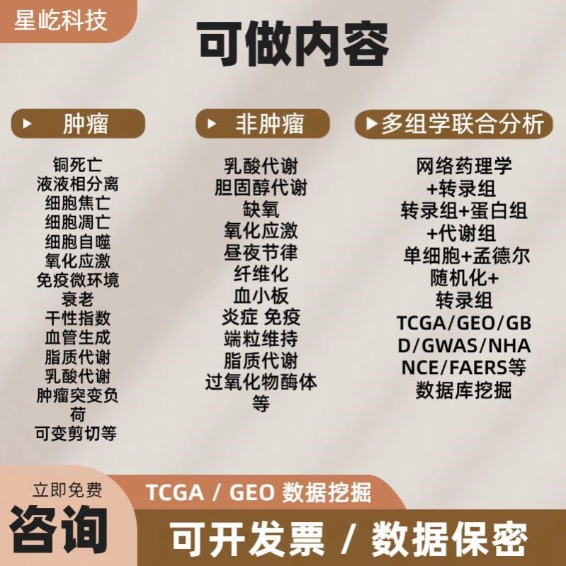 GBD数据分析NHANES代码单细胞测序TCGA指导生物转录组GEO生信分析