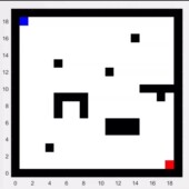 matlab代码 DQN路径规划算法深度强化学习算法代码 注释详尽可替换