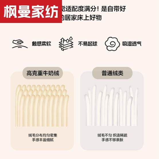 丽鸥牛奶绒床上四卡通可爱床单被被罩床笠床上用品