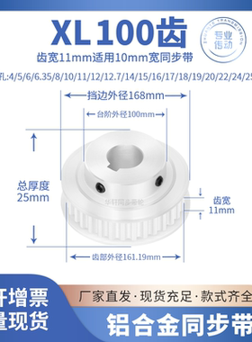 同步带轮XL100齿宽11内孔10/12/14/15HTPA72XL037-B传动皮带同步