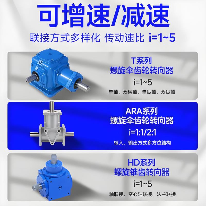 HDAF09齿轮换向器 90度直角齿轮箱 T型十字转角箱 孔输出轴入轴出