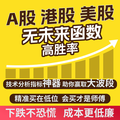【高胜率】A股港股美股通用指标