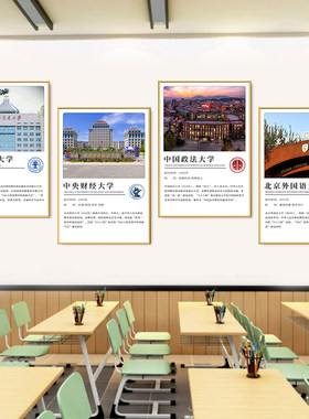 中国名校简介海报挂画985工程大学211校园文化班级布置励志装饰画