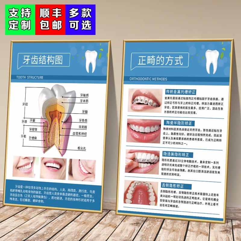 口腔诊所挂画牙科诊室宣传海报挂图口腔科墙面装饰画高档KT板壁画