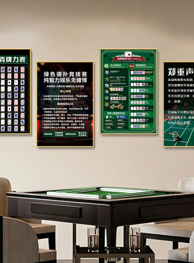 德州扑克牌力表挂画棋牌扑克规则装饰画麻将馆布置包厢房背景墙贴