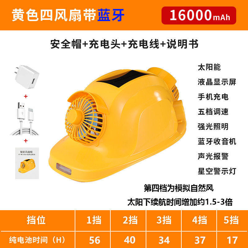 【精选好礼】太阳能安全帽带双风扇蓝牙帽子工地防晒遮阳帽可充电使用感如何?