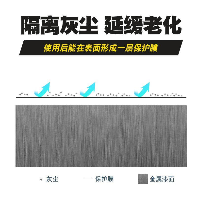 赛领CYLION摩托车上光蜡抛光清洗翻新塑料清洁上光保养喷蜡电动车