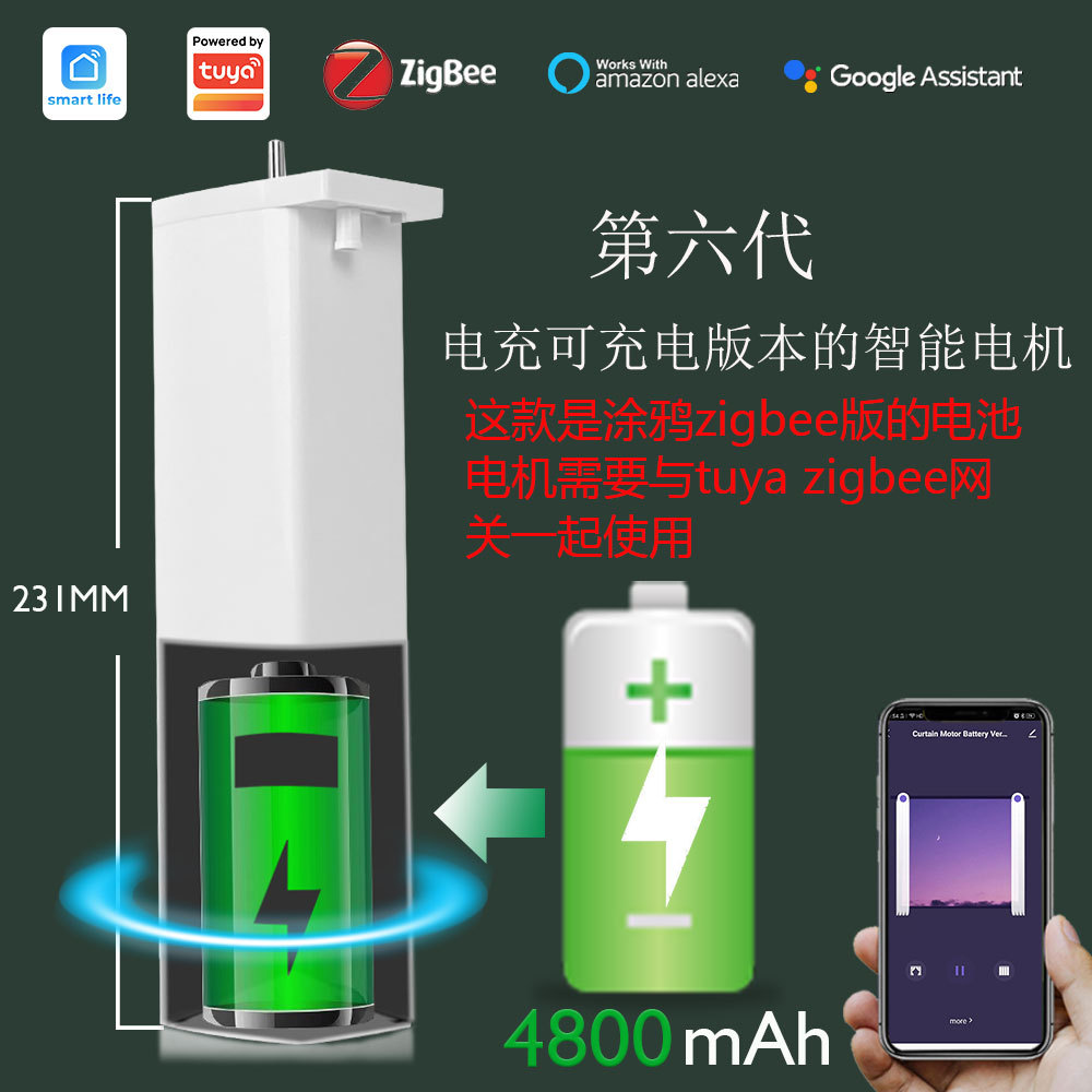 涂鸦锂电智能窗帘电机zigbee免布线可充电电动窗帘电机Type C 5V