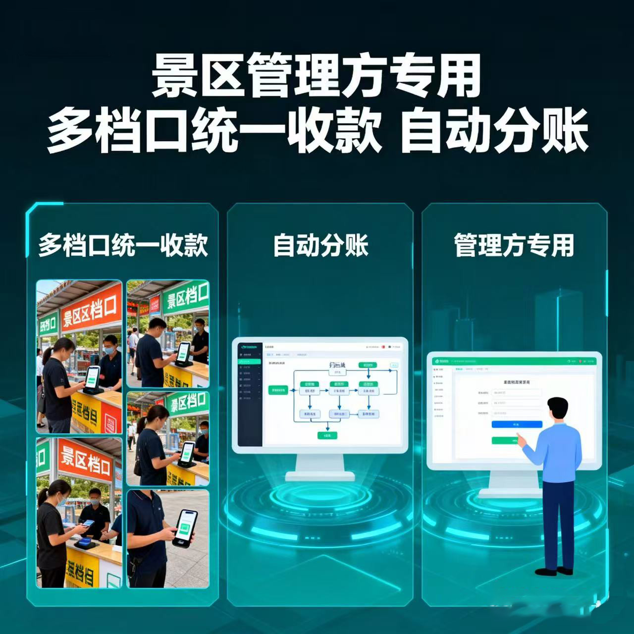 景区收款多门店统一收款自动分账系统微信支付宝低费率聚合收款码