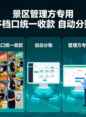 景区收款多门店统一收款自动分账系统微信支付宝低费率聚合收款码