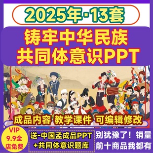 可编辑团结民族工作交流交融课件 铸牢中华民族共同体意识PPT模板