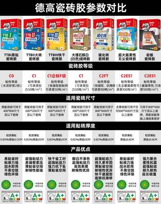 德高瓷砖胶强力粘合剂瓷砖修补剂空鼓专用胶玻化砖c1c2级醇白胶泥