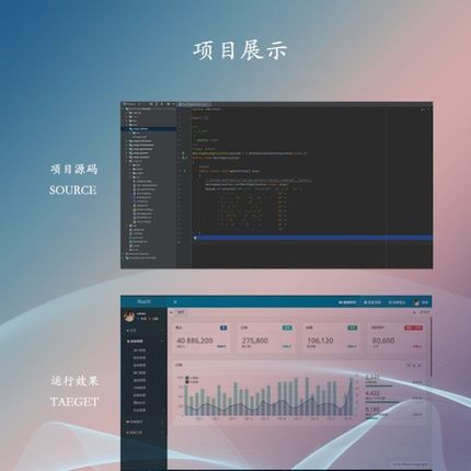 java代码编写python代编程php代做matlab程序设计c++代写web开发