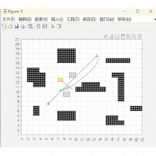 matlab路径规划蚁群遗传蜂群蜂群狼群灰狼算法代做python强化学习