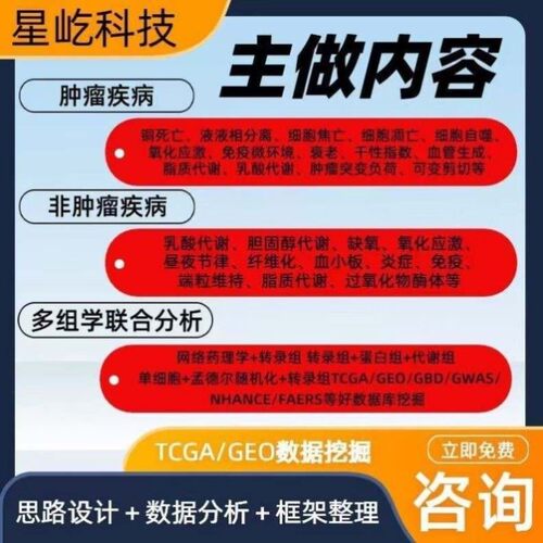 生信分析GBD数据分析/NHANES数据库/孟德尔随机化多组学联合分析