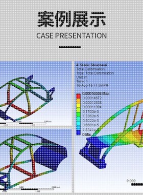 代做ANSYS/ABAQUS/fluent/workbench/comsol有限元CAE仿真分析CFD