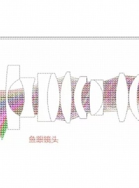 zemax光学设计显微物镜像方远心镜头离轴光学系统光