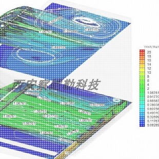 有限元彷真分析 Ansys Comsol Fluent流体 Hypermesh Maxwell彷真
