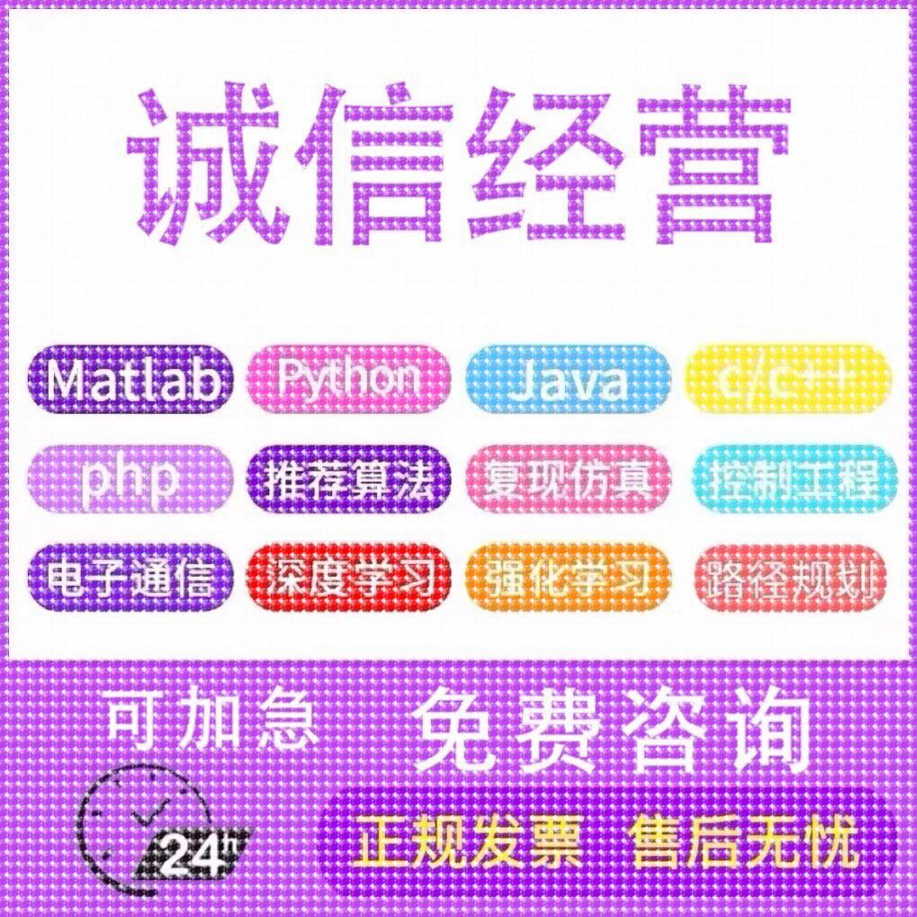 matlab路径规划遗传算法代编车辆调度多目标优化粒子群算法改进