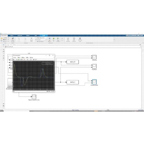 车道检测、自适应巡航控制和编队matlab simulink仿真建模模型