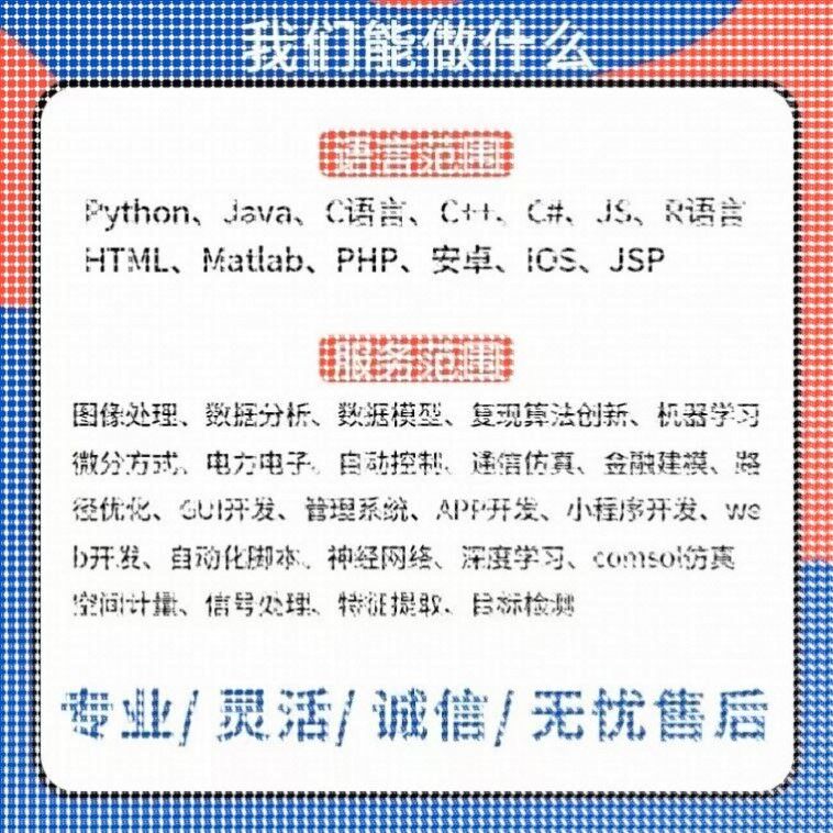 MATLAB遗传粒子群蚁群算法路径规划算法多目标优化Python强化学习