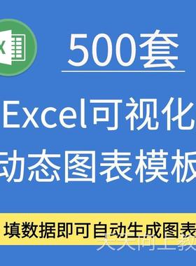 500套Excel可视化动态图表模板各种场合分析数据Excel图表模板