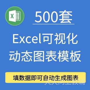 500套Excel可视化动态图表模板各种场合分析数据Excel图表模板