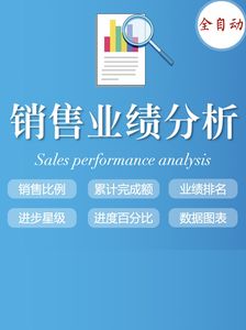 Excel销售业绩分析表销售员产品月度统计表数据分析表格工具软件