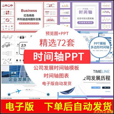 公司企业发展历程时间轴模板PPT电子版 时间线图标图表流程图素材