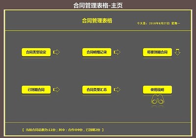 合同管理软件表格excel将要到期合同自动提醒预警
