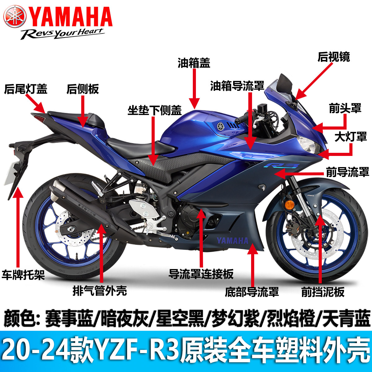 雅马哈20-24款R3全车外壳原装车壳挡泥板侧板导流罩边条原厂外壳