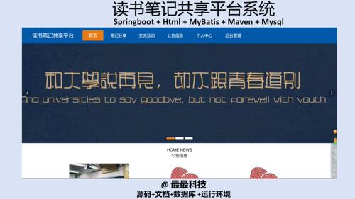 Springboot 学生读书笔记共享系统 java源码带万字文档数据库