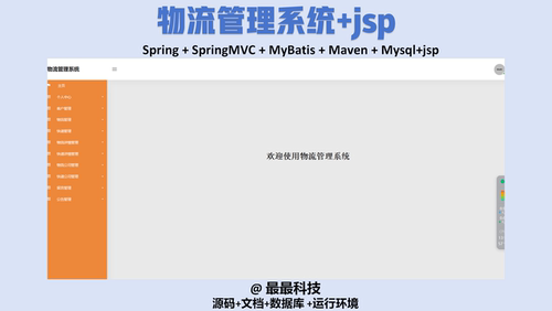 SSM 物流管理系统+jsp java源码带数据库万字文档