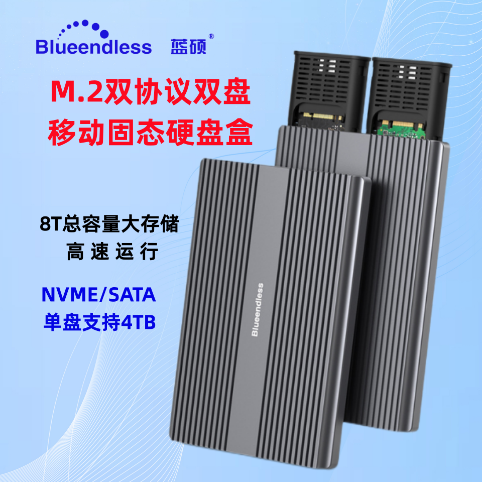 蓝硕M2双协议双盘位固态硬盘盒