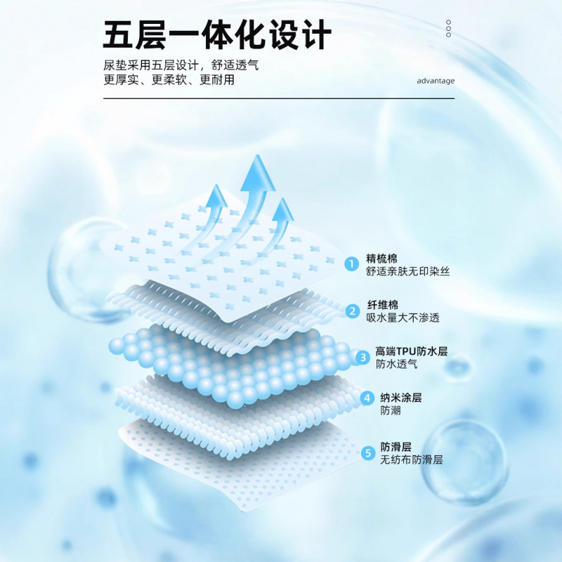 姨妈垫加厚透气老年人护理垫可水