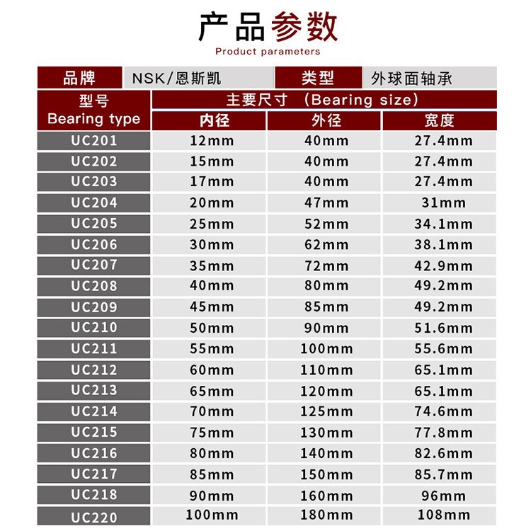 日本进口NSK外球面轴承UC213 UC214 UC215 UC216 UC217 UC218