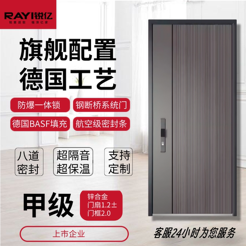 顺风顺水系列防盗门定制