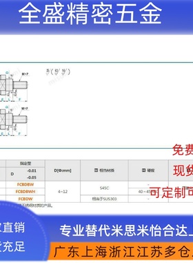CBDBWH4/5/6/8/10/12-1-2-3~20 两平面支点用台阶螺丝 MJK21 发黑