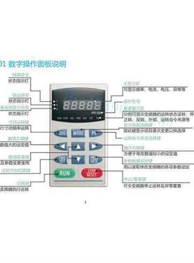 议价拍前咨询VFD185V43A-2 全新台达变频器 台达VE系列变频器 18.