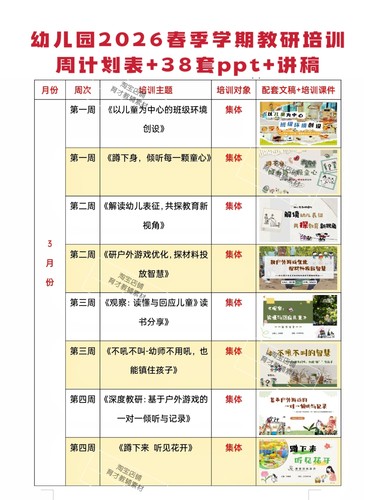 幼儿园2026春季学期教研培训，周计划表+38套ppt+配套讲稿电子版