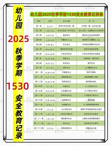 幼儿园2025秋季学期1530安全教育记录全套资料共计23周
