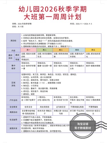 幼儿园2026秋季学期大中小班周工作计划表《共计21周》电子版资料